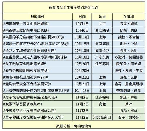 大事件爆料新闻内容概括,独家爆料新闻深度解析  第1张